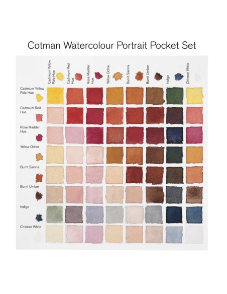 SET ACUARELA COTMAN "RETRATOS" WINSOR AND NEWTON