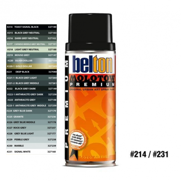 PINTURA EN AEROSOL MOLOTOW BELTON PREMIUM 400ML (GAMA 214 - 231), NEGRO, GRISES Y METALIZADOS 2